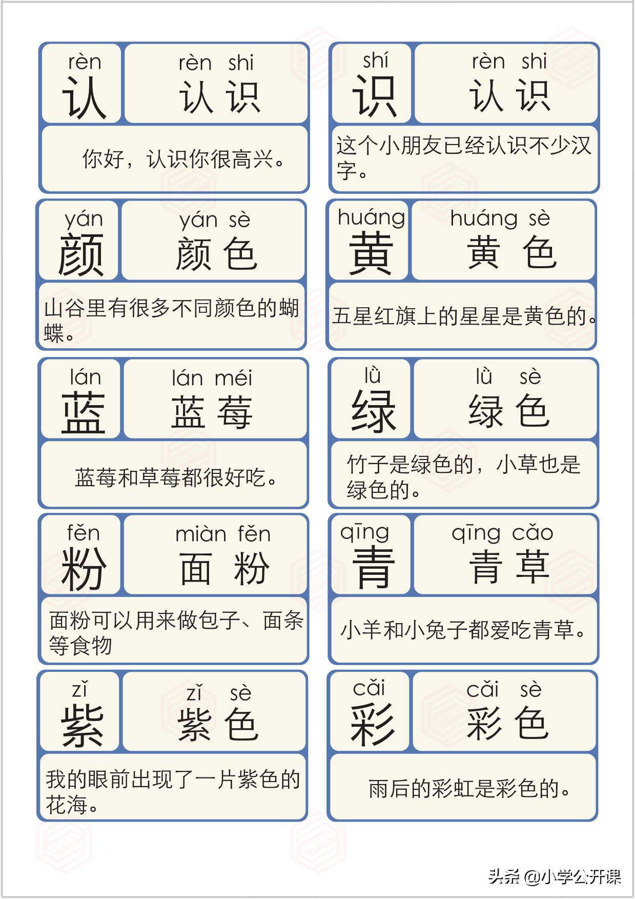幼儿识字卡1000个常用汉字,少儿识字组词卡