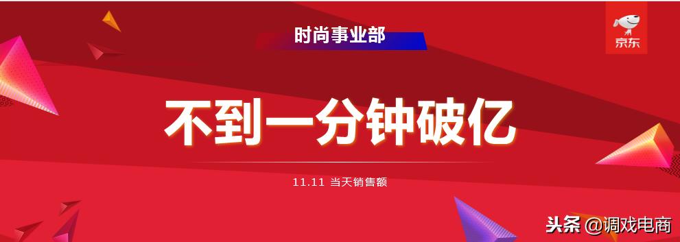 京东首次披露时尚品类,京东:约300个品牌销售额破亿