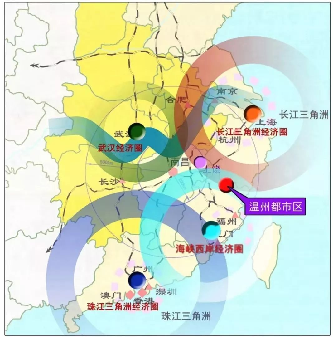 温州新发展格局,温州怎么融入新发展格局