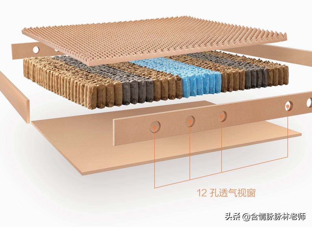 改善睡眠乳胶床垫推荐,深度睡眠床垫子