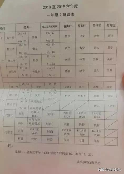 2022成都小升初私立摇号学校,幼升小2021成都私立小学怎么报名