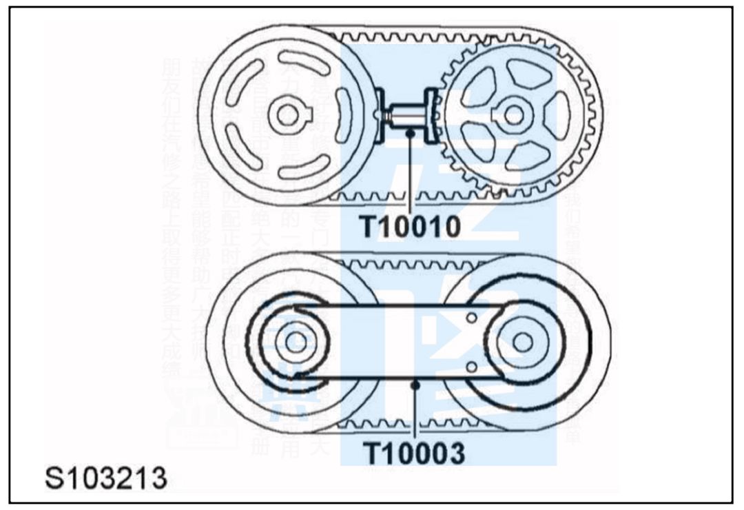 荣威正时皮带视频教程,荣威rx5正时皮带还是链条