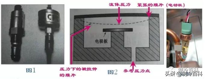 多联机的常见故障分析,多联机常见45种故障与原因总结