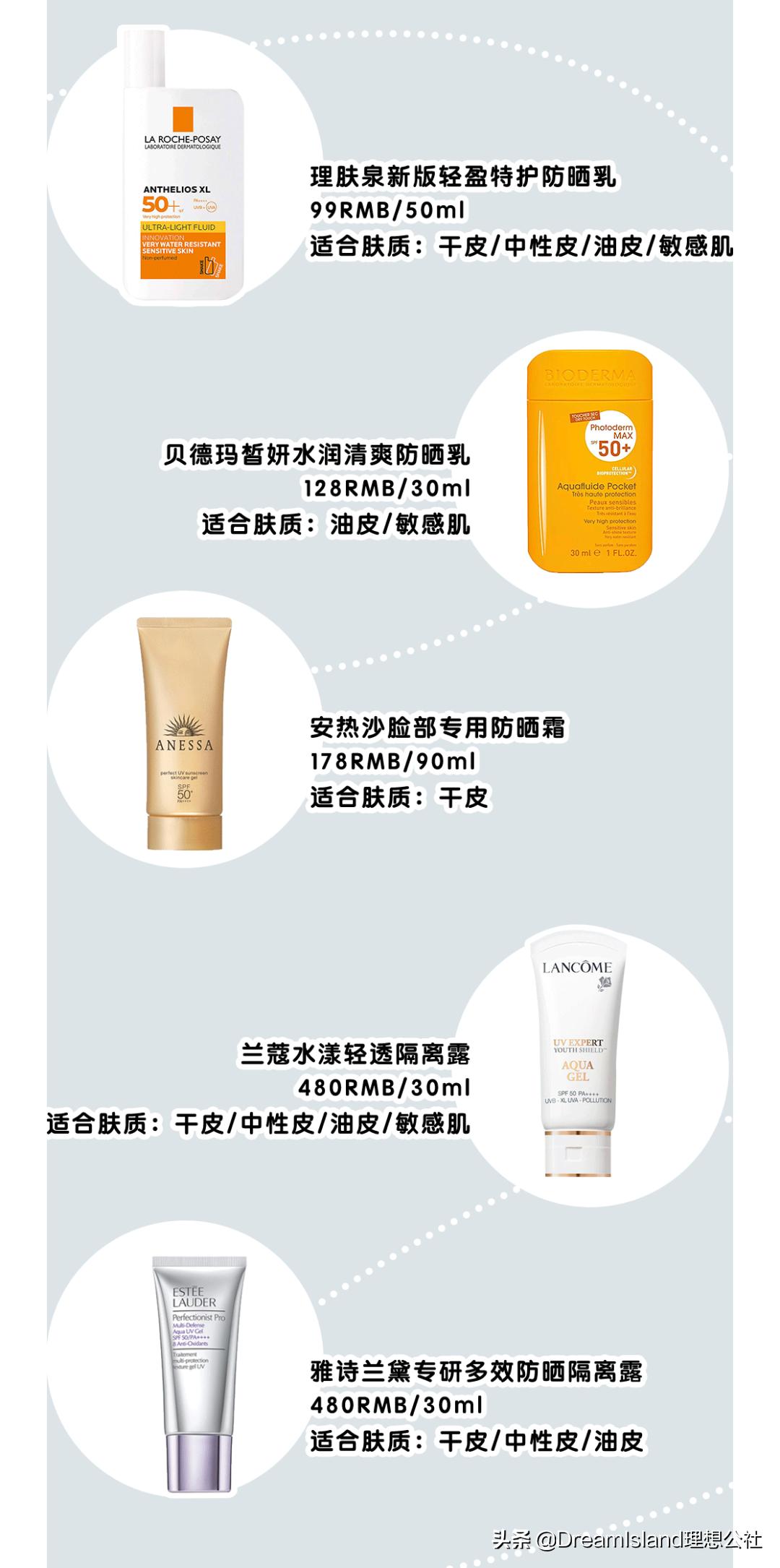 防晒50倍平价推荐,防晒推荐50元以下