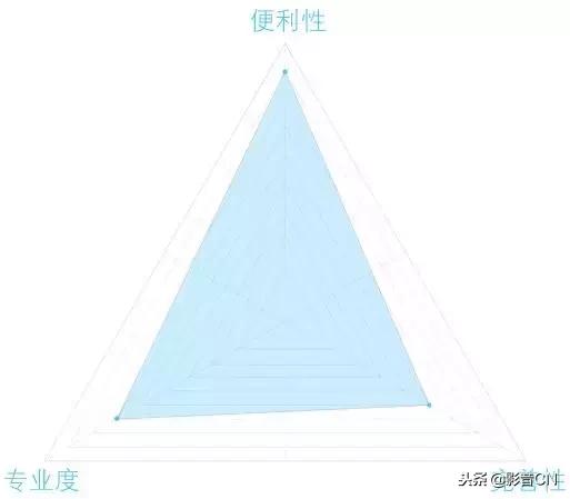 瀹夋ˉtx-sr8240鎬庝箞璋冮煶,瀹夋ˉx-md20璋冮煶杞欢