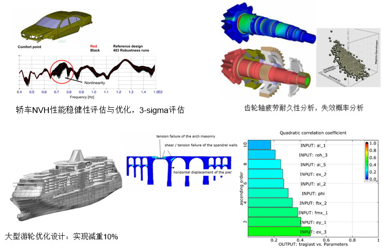 水泵水力设计软件,泵的水力设计