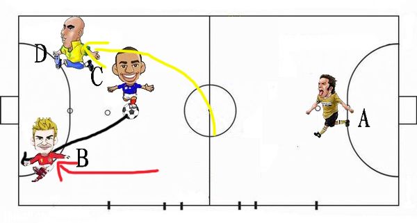 不能错过的球场,不容错过的球场