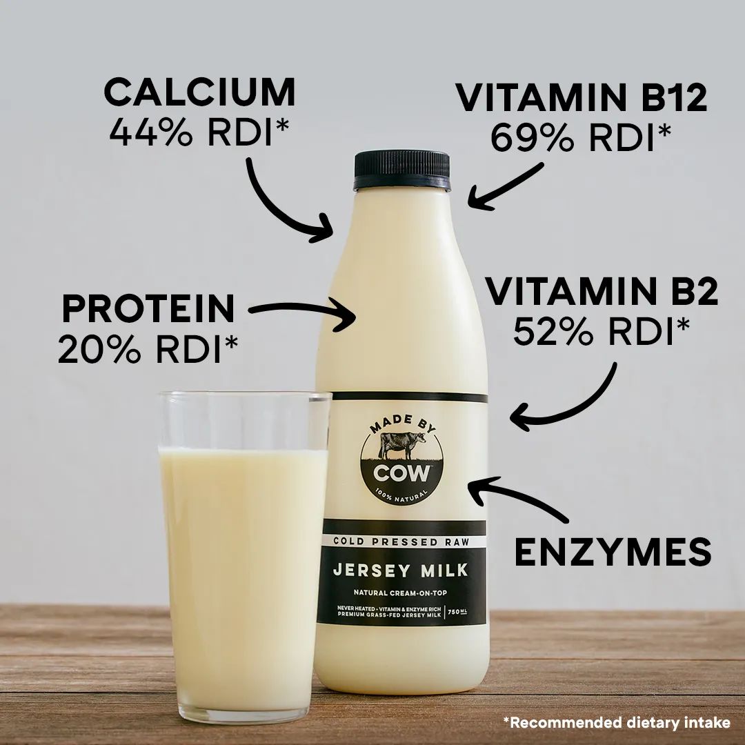 高端纯牛奶市场前景,新品牌牛奶如何快速打开市场