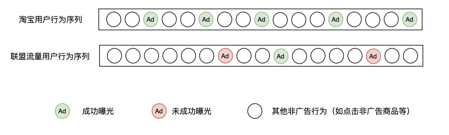 万字长文最全整理,万字长文大揭秘