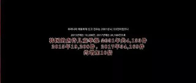 根据真实事件改编，气到让人发抖的电影，出一部推一部