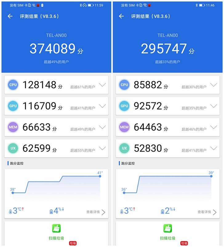 入门级5g手机推荐荣耀x10,荣耀x10是5g手机价格为什么这样低