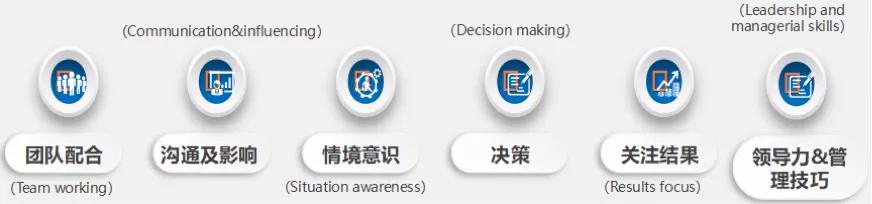 特别关注|航行审核那些事儿