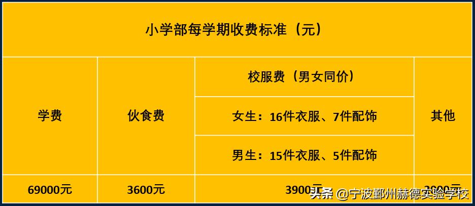 宁波鄞州赫德实验学校的课程表,宁波赫德实验学校报名