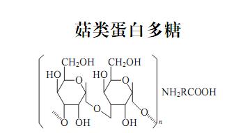 蔬菜灰霉病杀菌剂,菇类种植用药