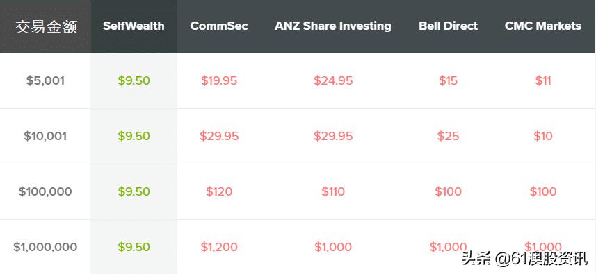 婢宠偂涓枃骞冲彴,婢宠偂鑲＄エ