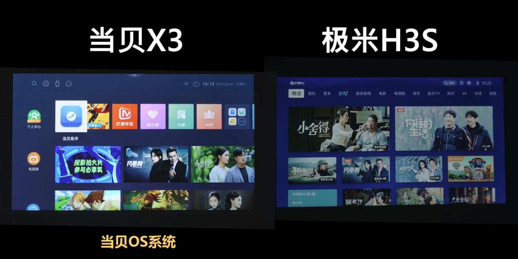 激光投影仪比led投影仪寿命长吗,激光投影仪和普通投影视觉效果