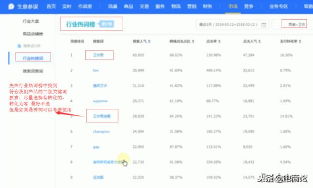 淘宝店铺怎么运营才能有流量爆款,淘宝开店新手如何快速打造爆款