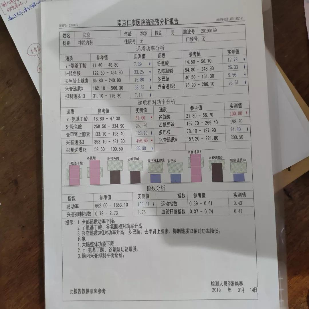 “你是同性恋？那你得治啊”|砸向“性向扭转治疗”的三块广告牌