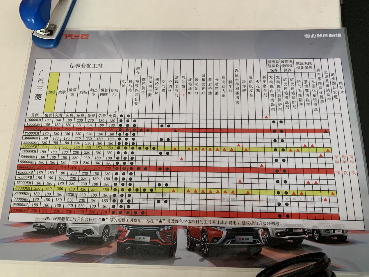 广汽三菱劲炫2.0发动机,广汽三菱全新劲炫发动机是进口吗