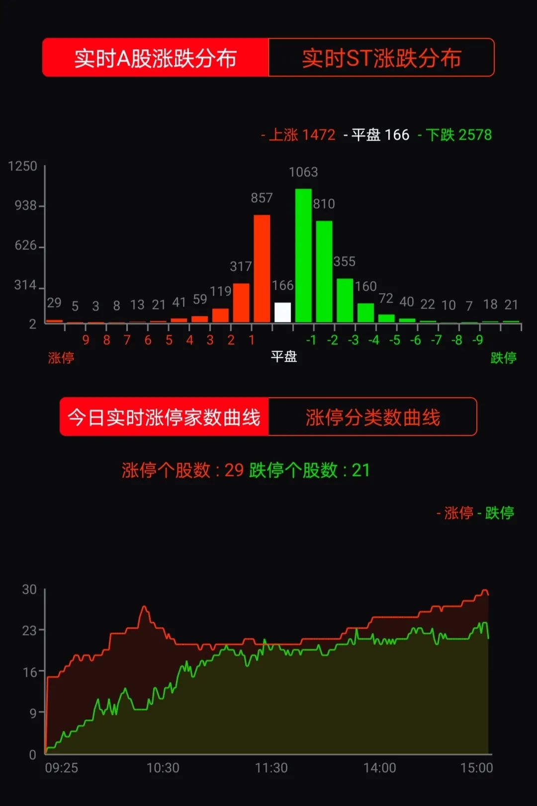 人性无边——天山生物成妖的缘由