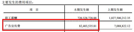 为什么上市市值能翻那么多倍,上市市值一千亿