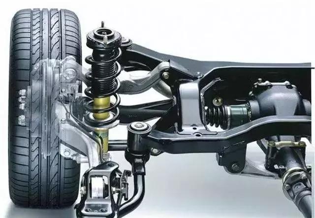 人人都爱聊操控，那么这“操控”到底指的是什么？