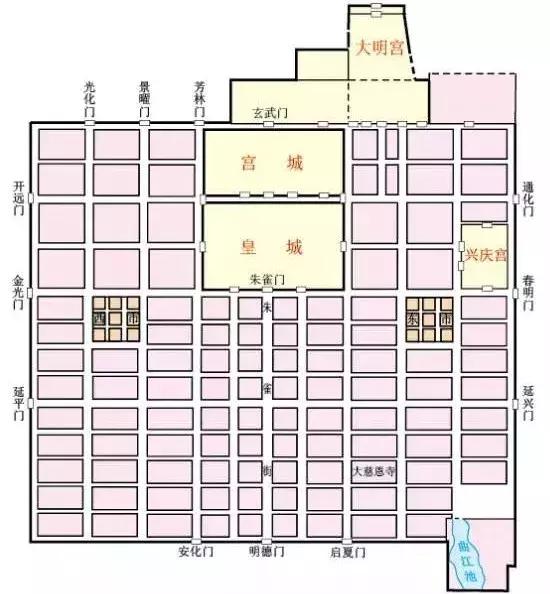 acg的蓝白条纹,acg有什么含义