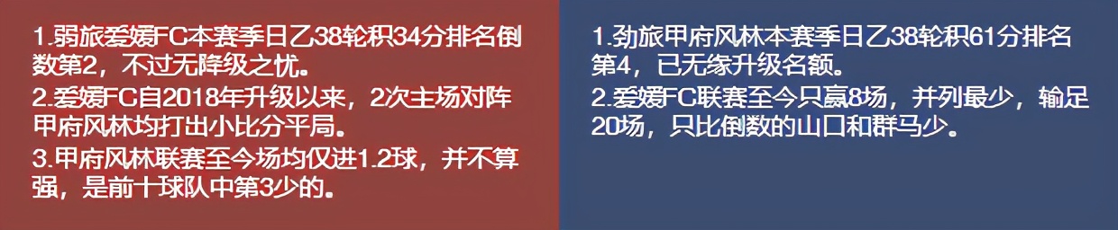 竞彩今日竞彩推荐,今日竞彩对阵
