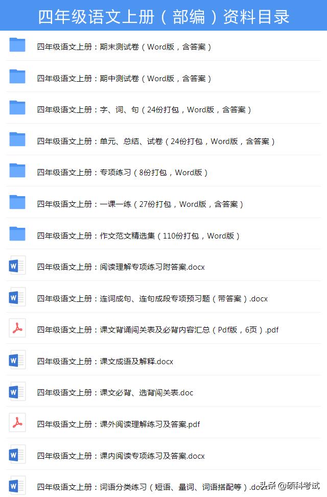 小学语文好词好句好段摘抄,小学1-6年级好词好句好段