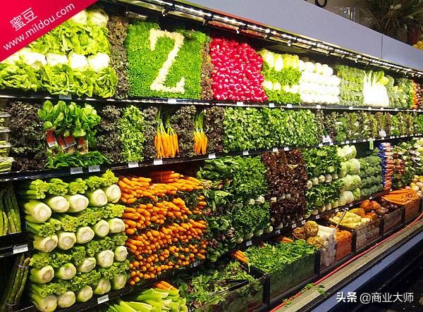 生鲜电商平台怎么冲出重围,中国生鲜电商市场新模式