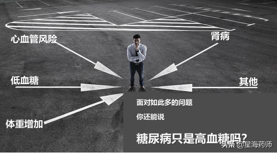 预防打赢糖尿病战争的关键,中国防治糖尿病指南