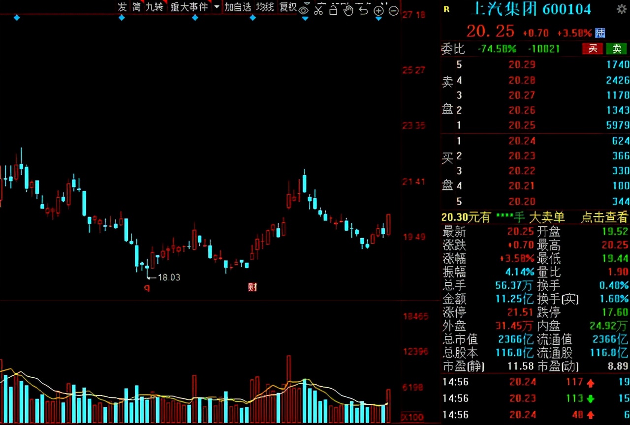a股白马股,a股最有价值的30只白马股