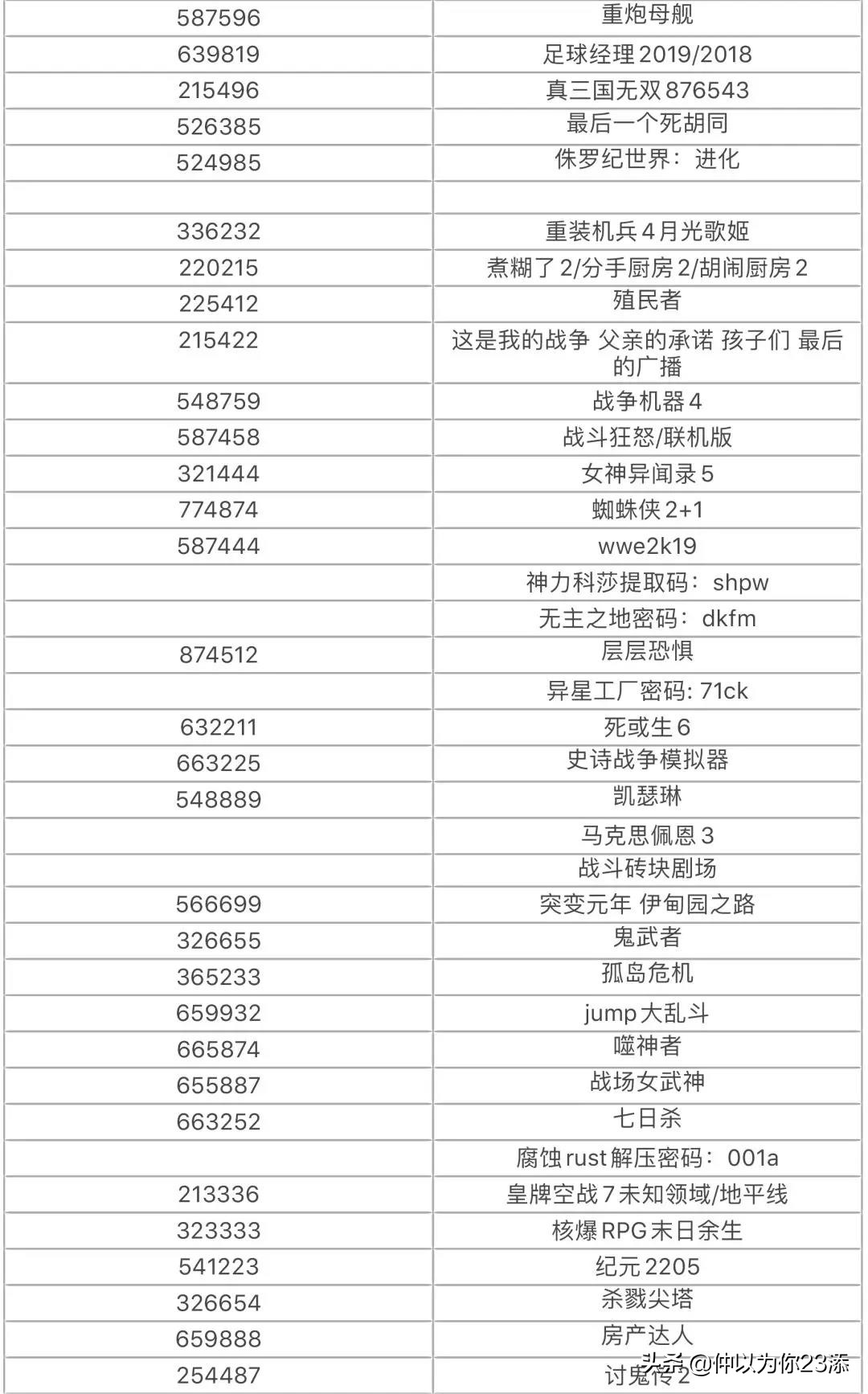 电脑大型单机游戏破解,电脑大型单机游戏推荐
