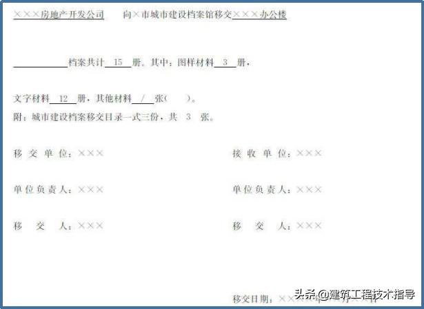建筑施工资料员的教学视频,施工资料员资料怎么归纳整理