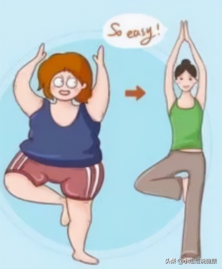 女性盆底器官脱垂判断严重程度,盆底脏器脱垂和膀胱脱垂怎么治疗