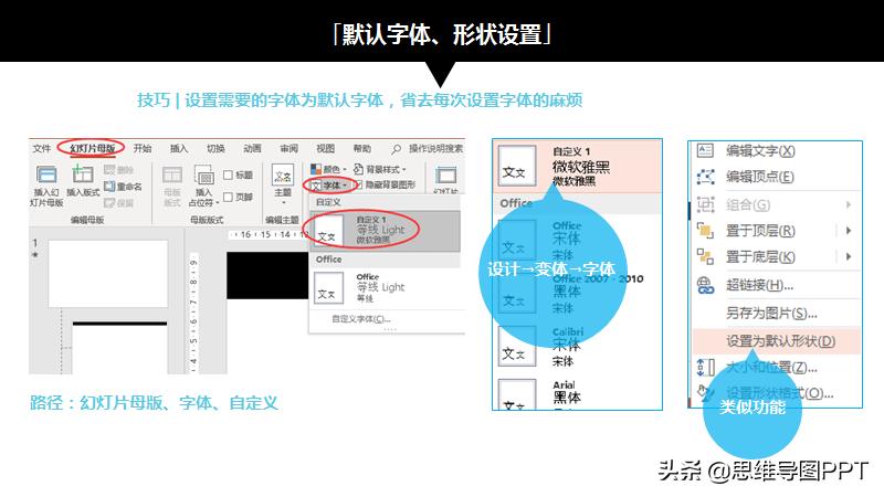 ppt排版没思路必备两招,如何制作高逼格的党政ppt