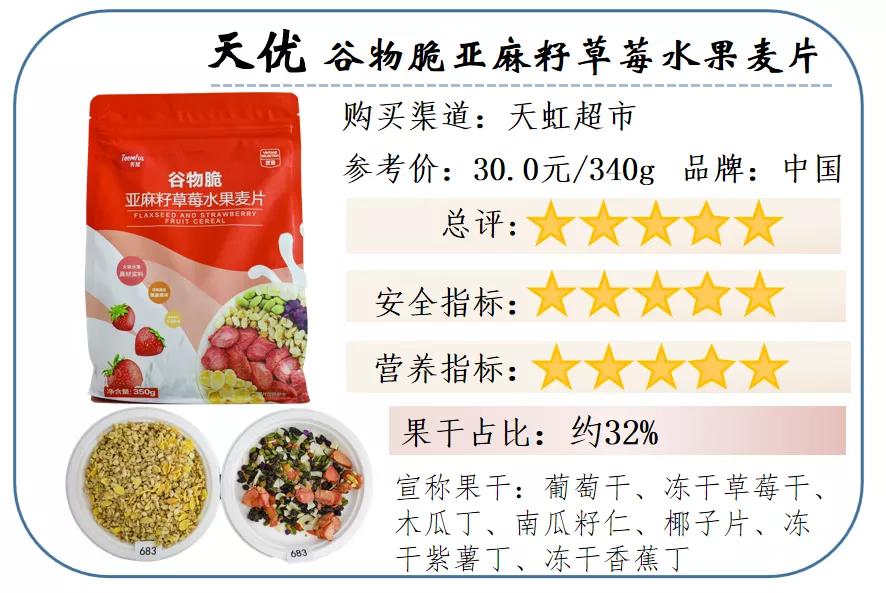 6种口味缤纷水果干麦片,营养价值高的果干有哪些