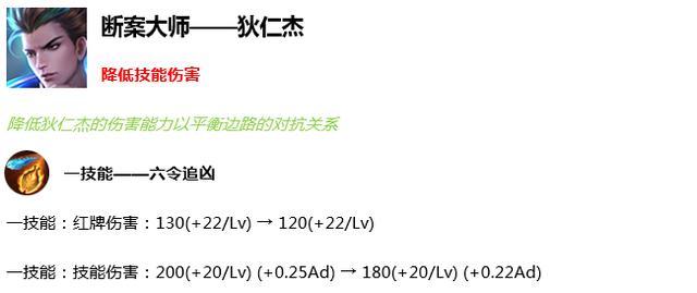 王者荣耀29赛季新出的英雄和皮肤,王者荣耀新赛季四个英雄重做