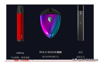 烟类市场分析报告,2020年售电行业年度报告