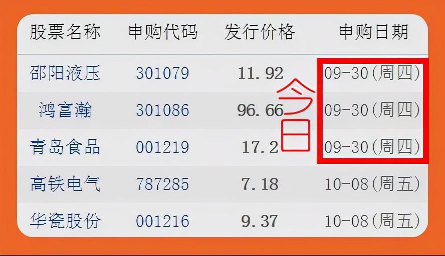 股市9.30开盘前交易说明什么,股市9:00-9:15盘前竞价