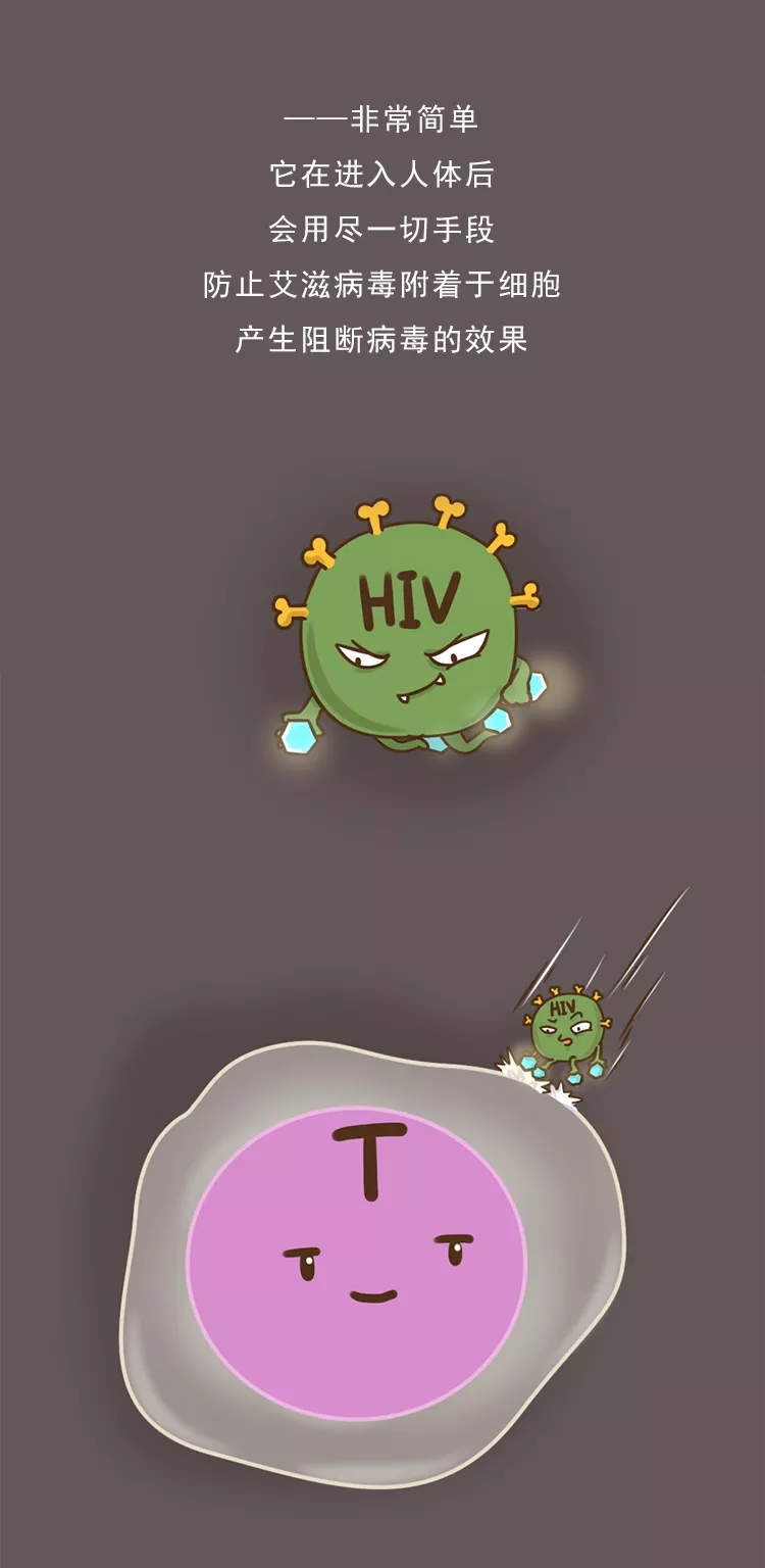 艾滋病毒阻断药有哪些,感染艾滋病病毒的补救措施