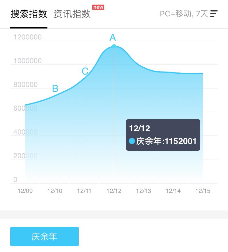 李小冉不同角色演技,李小冉演技被吐槽