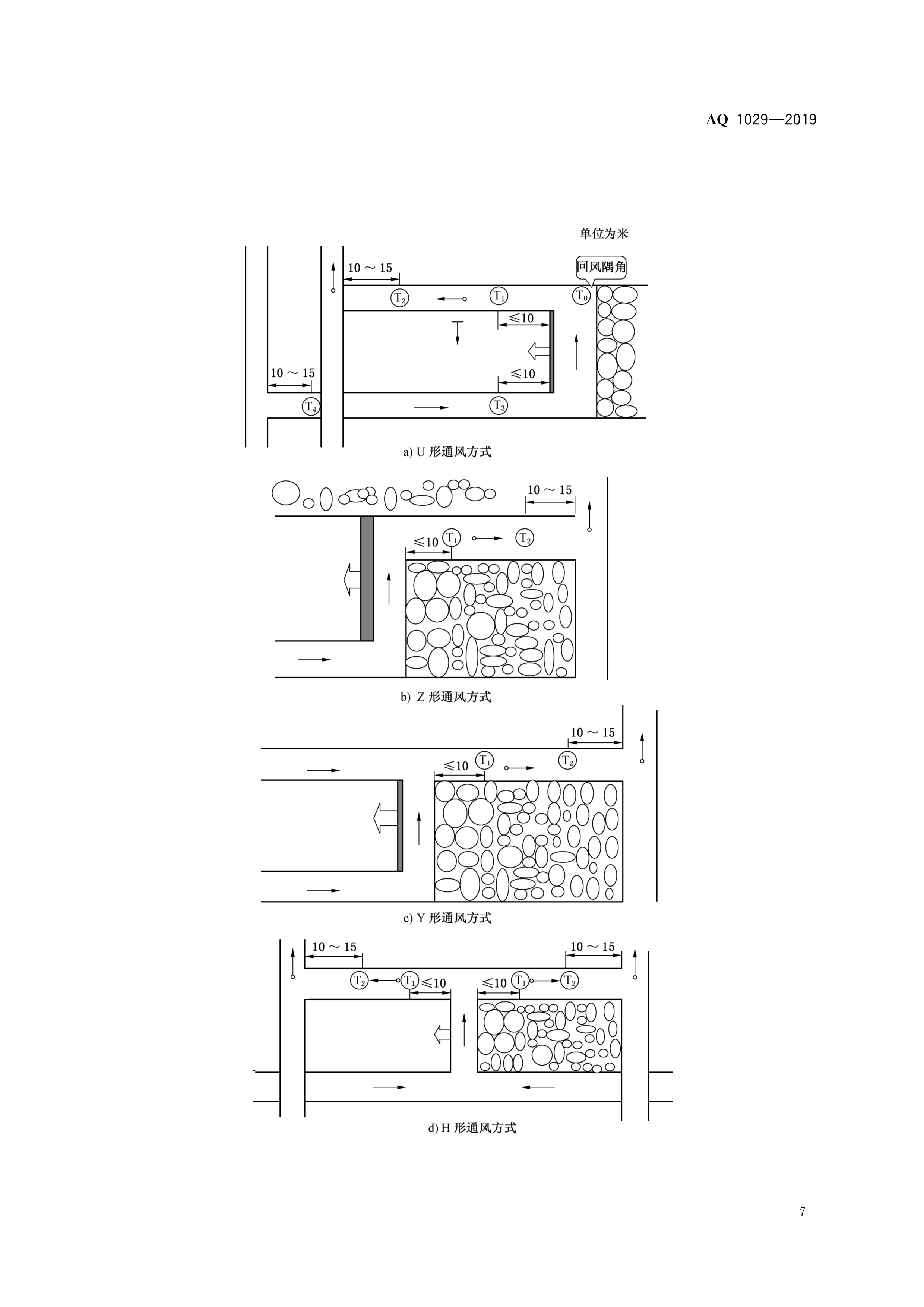 煤矿安全监控系统及检测仪器使用,煤矿安全监测系统AQ标准