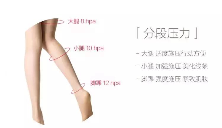 直男看了流鼻血！这双*袜丝**，穿出了阿玛尼粉底液的感觉