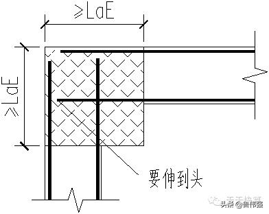 剪力墙平法图口诀,剪力墙平法图