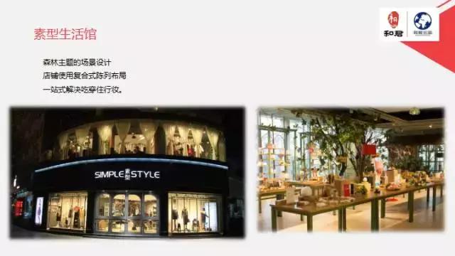 文娱行业地毯扫描：论吃喝玩乐我只服这四个天才！