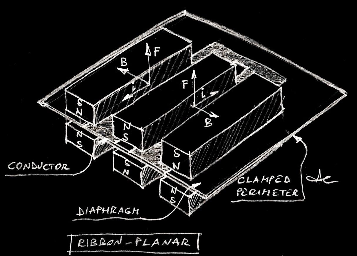 意大利atifortissimo两分频喇叭,意大利eventus音箱