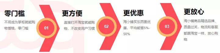 3分钟了解淘宝天猫超市,三分钟带你了解新零售