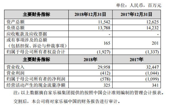 麦德龙为什么值得收购,麦德龙靠什么赚钱