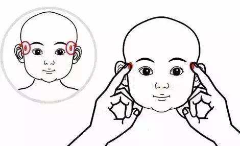 小朋友缓解眼疲劳的最好办法,小孩眼保健方法